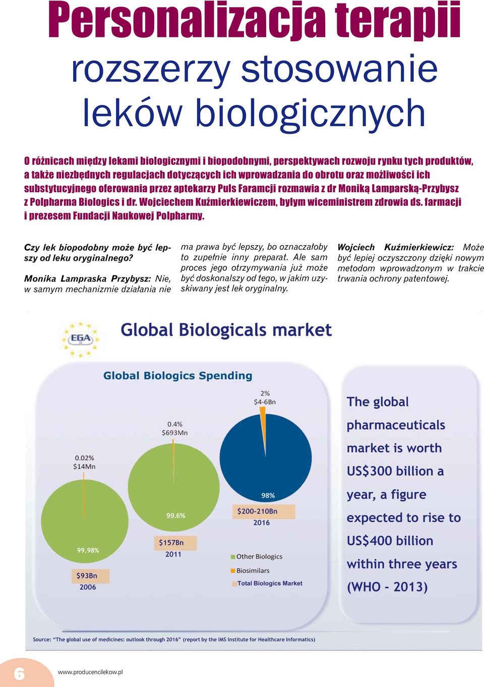 Wojciechem Kuźmierkiewiczem, byłym wiceministrem zdrowia ds. farmacji i prezesem Fundacji Naukowej Polpharmy. Czy lek biopodobny może być lepszy od leku oryginalnego?