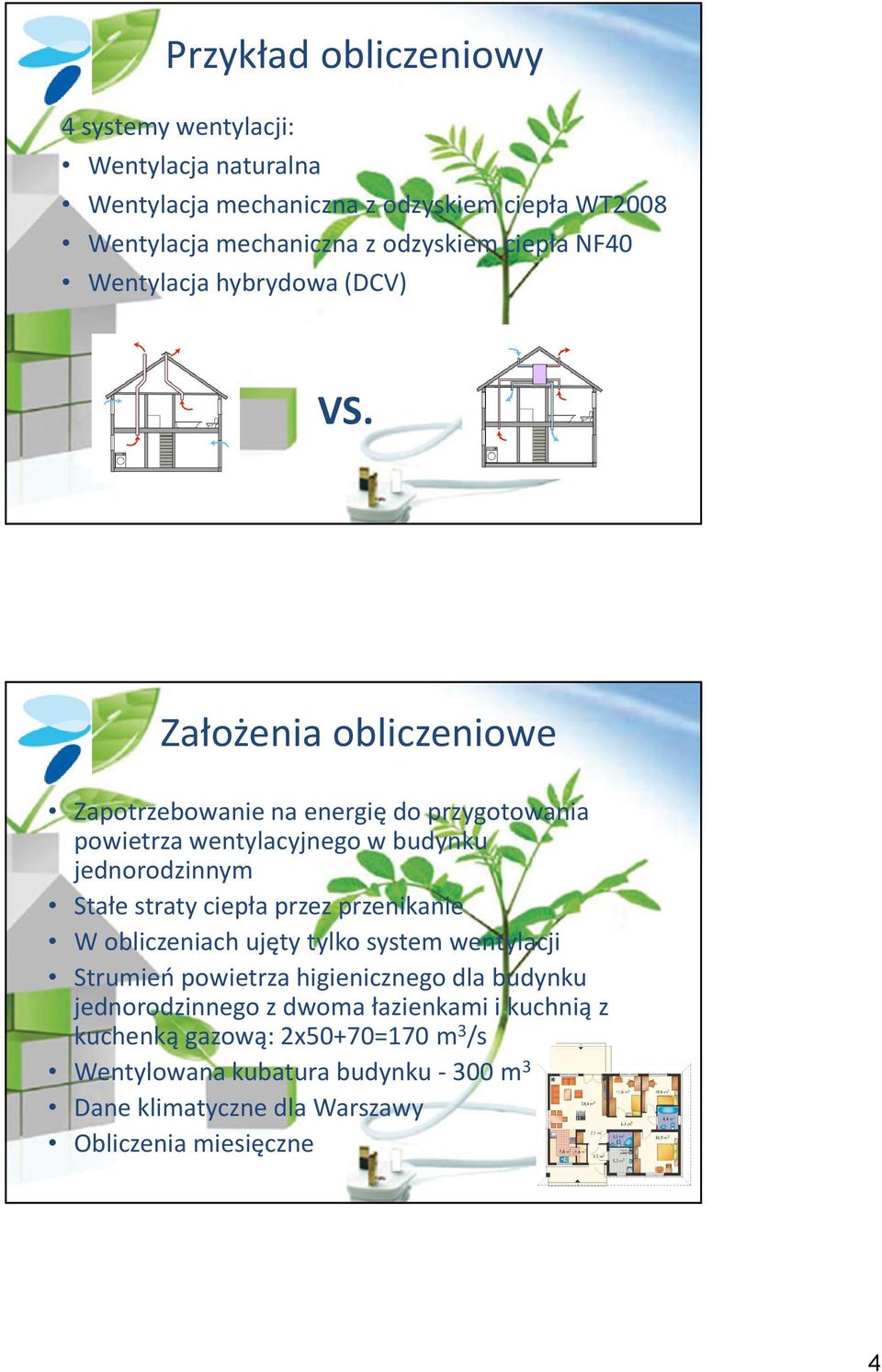 Założenia obliczeniowe Zapotrzebowanie na energię do przygotowania powietrza wentylacyjnego w budynku jednorodzinnym Stałe straty ciepła przez