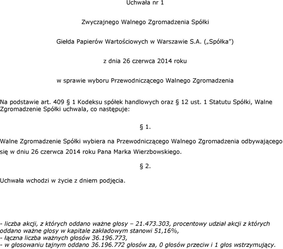 dniu 26 czerwca 2014 roku Pana Marka Wierzbowskiego. - liczba akcji, z których oddano ważne głosy 21.473.