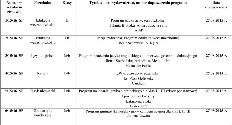 Jegier 3/15/16 SP Język angielski Ia/b Program nauczania języka angielskiego dla pierwszego etapu edukacyjnego. Ilona Studzińska, Arkadiusz Mędela i in.