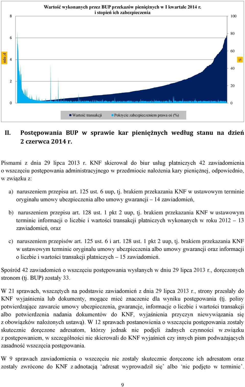 Pismami z dnia 29 lipca KNF skierował do biur usług płatniczych 42 zawiadomienia o wszczęciu postępowania administracyjnego w przedmiocie nałożenia kary pieniężnej, odpowiednio, w związku z: a)