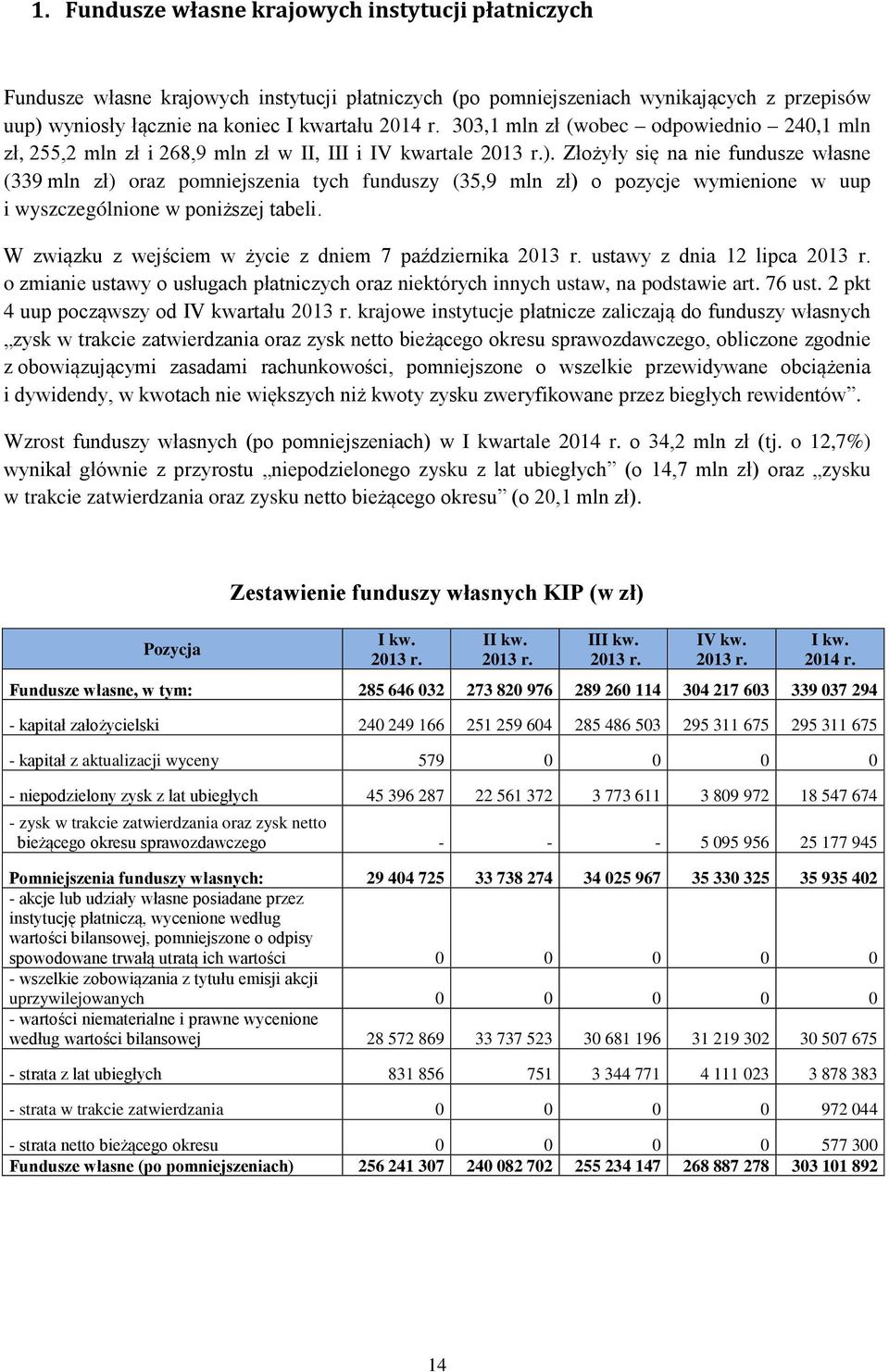 Złożyły się na nie fundusze własne (339 mln zł) oraz pomniejszenia tych funduszy (35,9 mln zł) o pozycje wymienione w uup i wyszczególnione w poniższej tabeli.