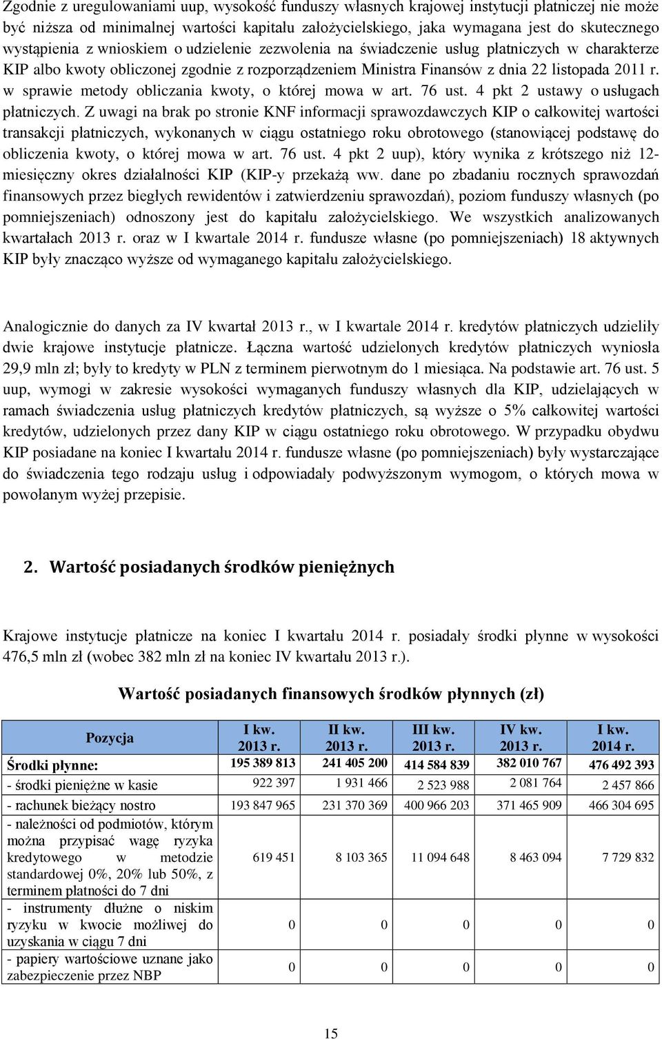 w sprawie metody obliczania kwoty, o której mowa w art. 76 ust. 4 pkt 2 ustawy o usługach płatniczych.