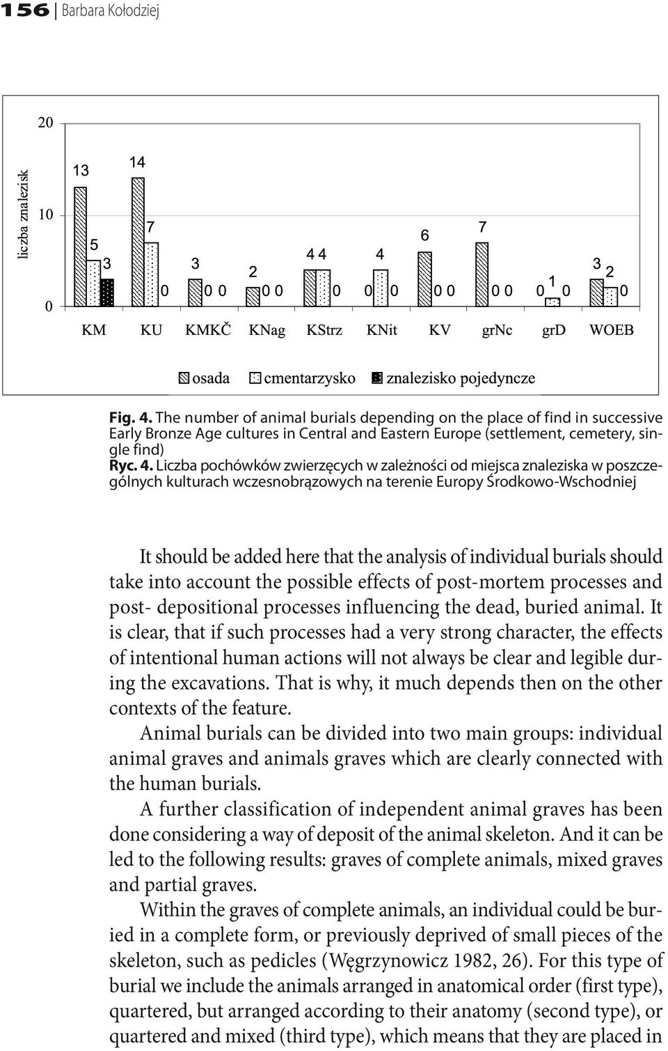 individual burials should take into account the possible effects of post-mortem processes and post- depositional processes influencing the dead, buried animal.