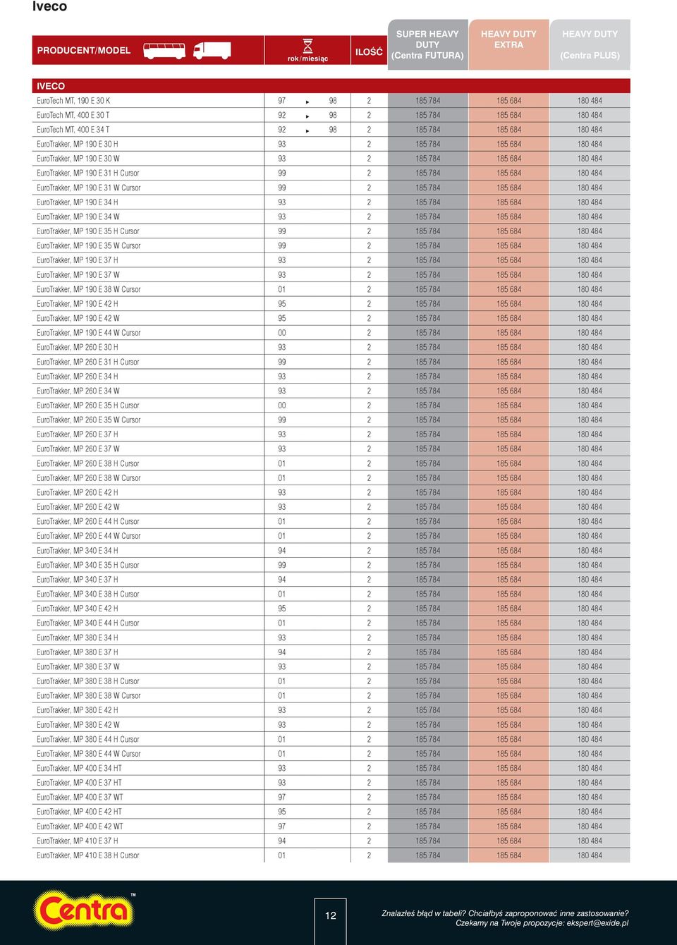 2 185 784 185 684 180 484 EuroTrakker, MP 190 E 34 H 93 2 185 784 185 684 180 484 EuroTrakker, MP 190 E 34 W 93 2 185 784 185 684 180 484 EuroTrakker, MP 190 E 35 H Cursor 99 2 185 784 185 684 180