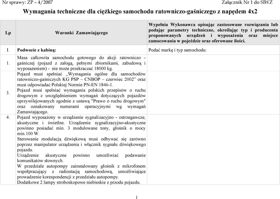 Pojazd musi spełniać Wymagania ogólne dla samochodów ratowniczo-gaśniczych KG PSP CNBOP czerwiec 2002 oraz musi odpowiadać Polskiej Normie PN-EN 1846-1.