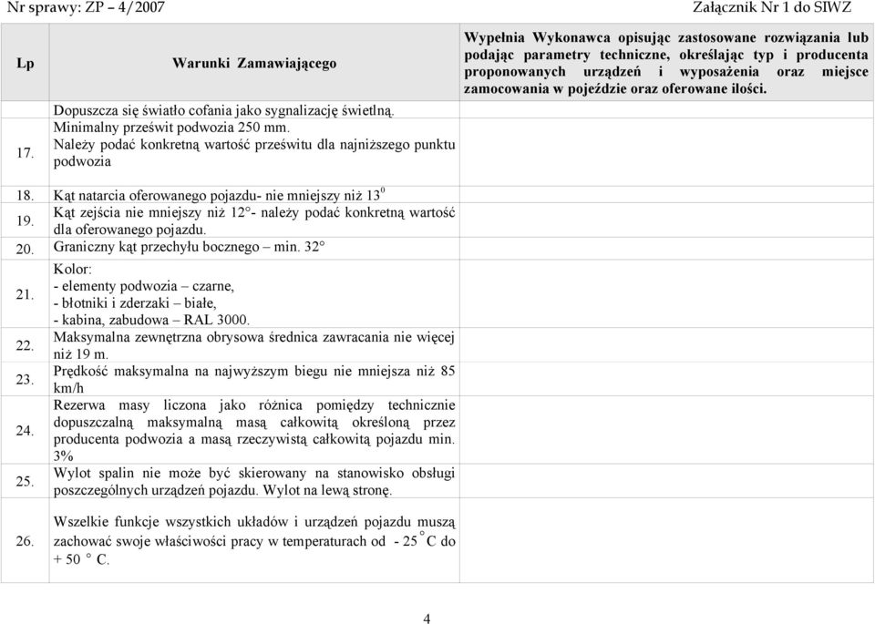 32 Kolor: 21. - elementy podwozia czarne, - błotniki i zderzaki białe, - kabina, zabudowa RAL 3000. 22. Maksymalna zewnętrzna obrysowa średnica zawracania nie więcej niż 19 m. 23.