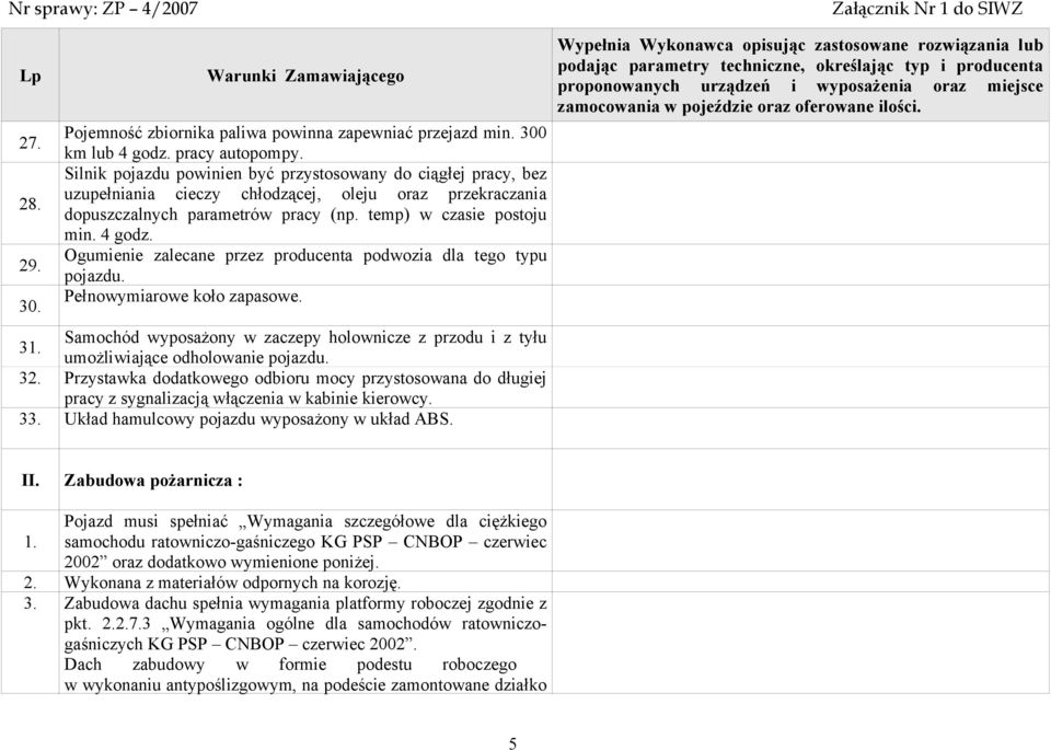 Ogumienie zalecane przez producenta podwozia dla tego typu pojazdu. Pełnowymiarowe koło zapasowe. 31. Samochód wyposażony w zaczepy holownicze z przodu i z tyłu umożliwiające odholowanie pojazdu. 32.