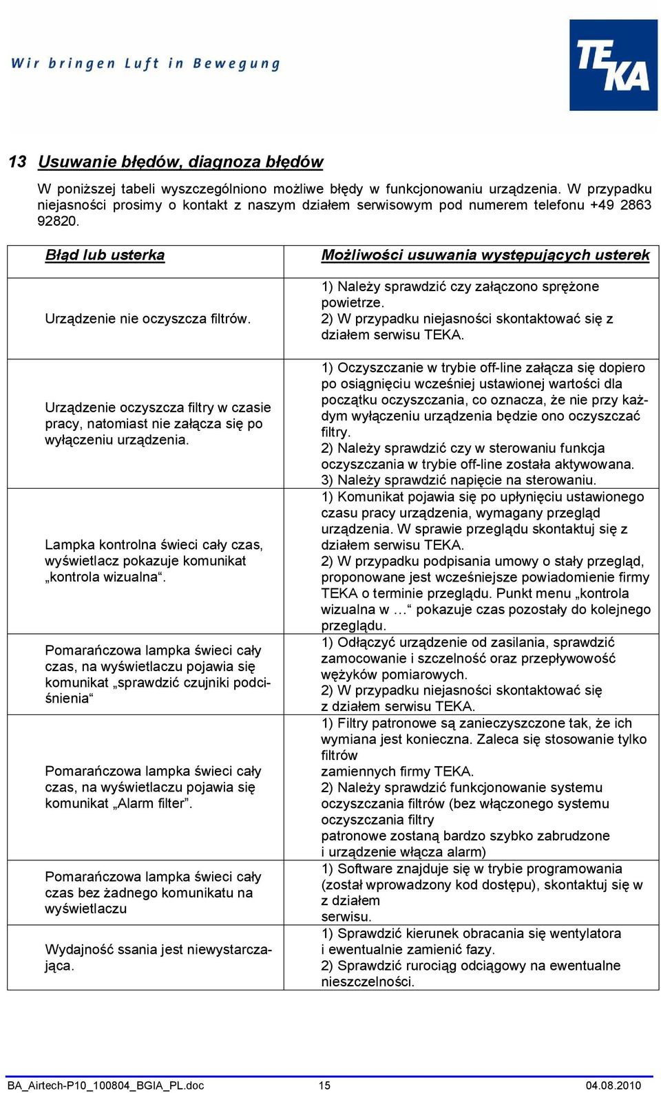 Urządzenie oczyszcza filtry w czasie pracy, natomiast nie załącza się po wyłączeniu urządzenia. Lampka kontrolna świeci cały czas, wyświetlacz pokazuje komunikat kontrola wizualna.