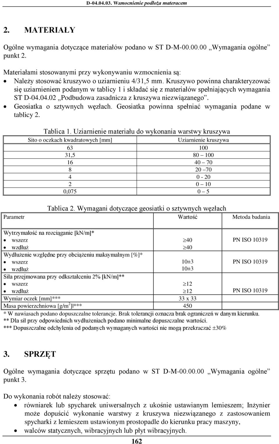 Kruszywo powinna charakteryzować się uziarnieniem podanym w tablicy 1 i składać się z materiałów spełniających wymagania ST D-04.04.02 Podbudowa zasadnicza z kruszywa niezwiązanego.