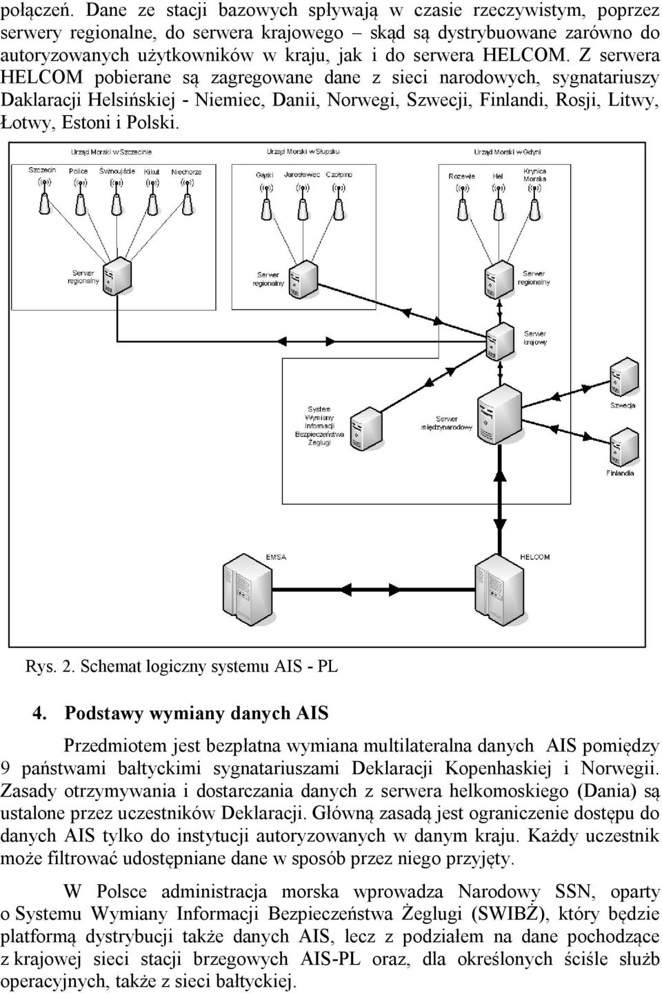 Z serwera HELCOM pobierane są zagregowane dane z sieci narodowych, sygnatariuszy Daklaracji Helsińskiej - Niemiec, Danii, Norwegi, Szwecji, Finlandi, Rosji, Litwy, Łotwy, Estoni i Polski. Rys. 2.