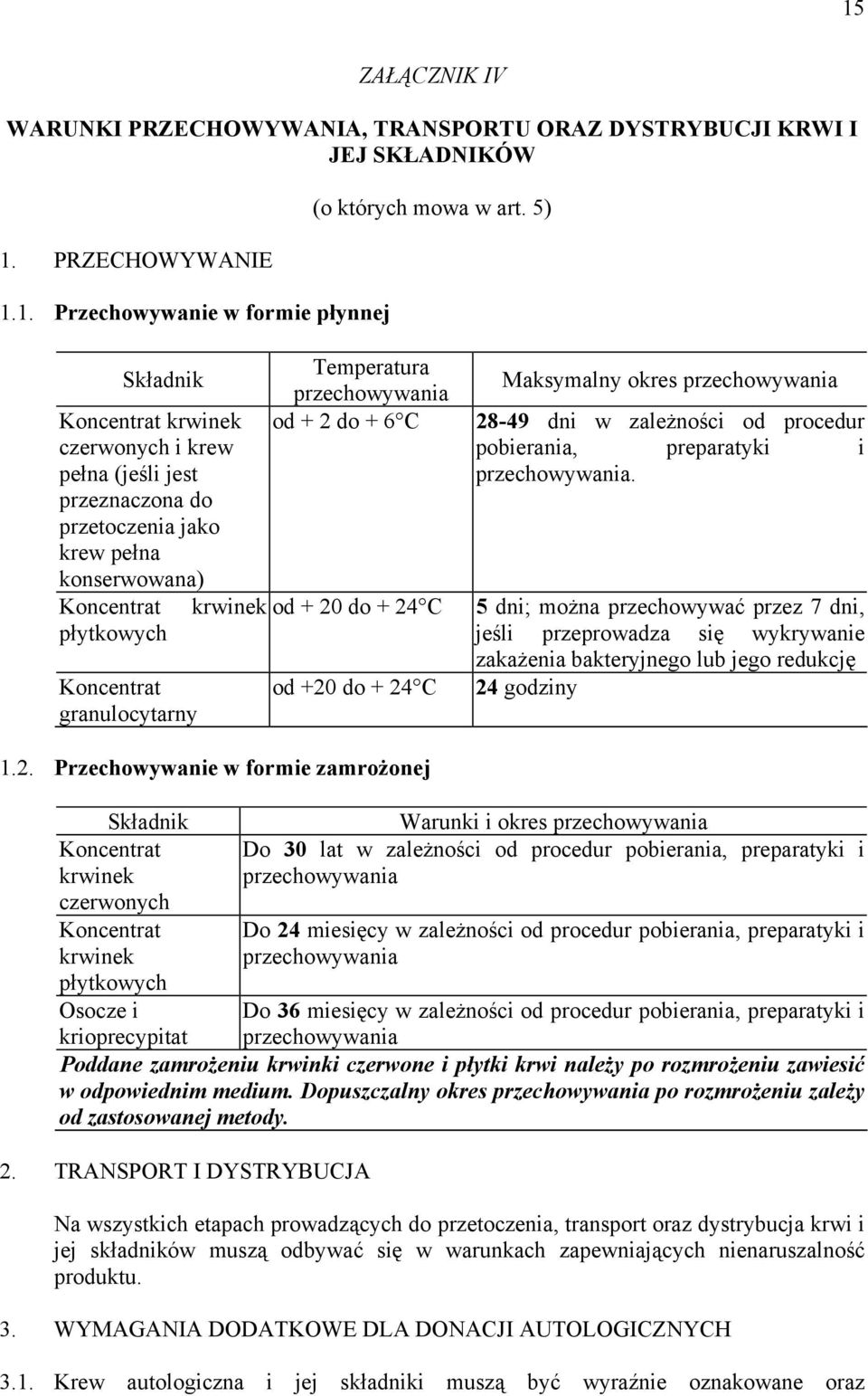 przechowywania od + 2 do + 6 C krwinek od + 20 do + 24 C od +20 do + 24 C Maksymalny okres przechowywania 28-49 dni w zależności od procedur pobierania, preparatyki i przechowywania.