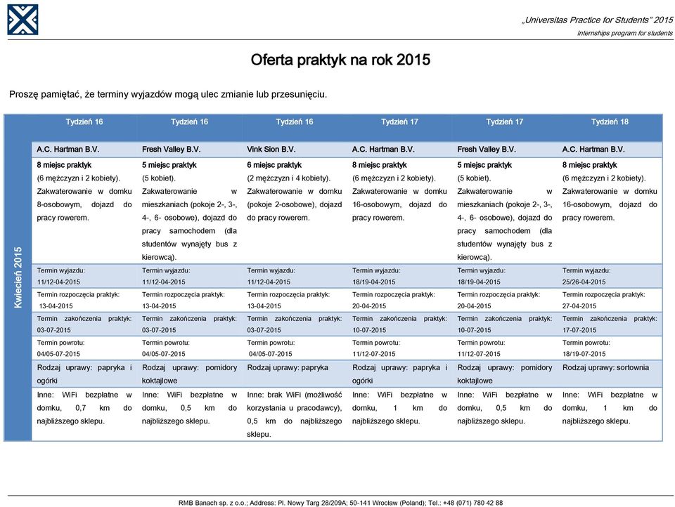 8-osoboym, dojazd do (pokoje 2-osoboe), dojazd do 18/19-04-2015 18/19-04-2015 25/26-04-2015 20-04-2015 20-04-2015 27-04-2015 10-07-2015