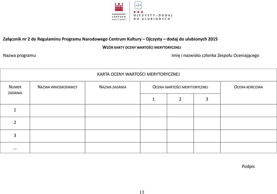 członka Zespołu Oceniającego KARTA OCENY WARTOŚCI MERYTORYCZNEJ NUMER ZADANIA NAZWA