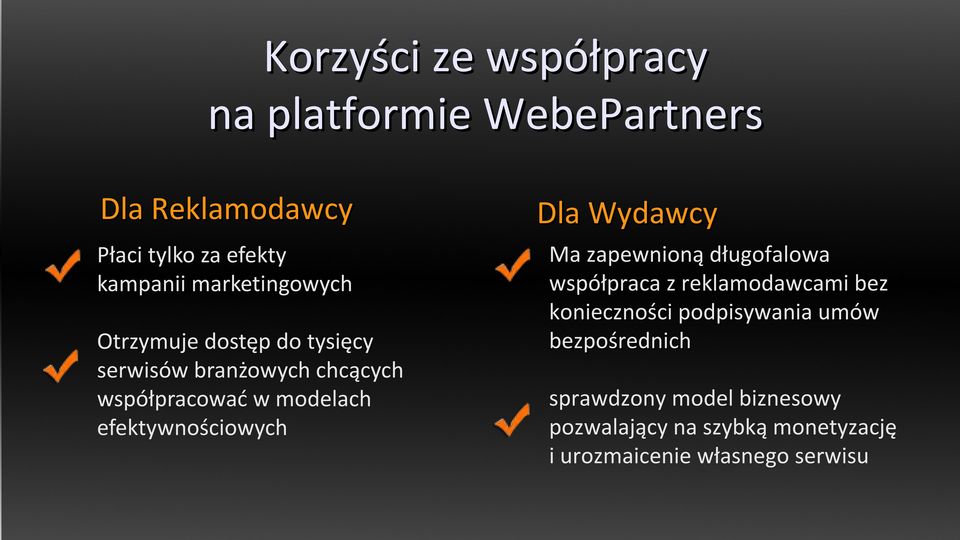 efektywnościowych Dla Wydawcy Ma zapewnioną długofalowa współpraca z reklamodawcami bez konieczności