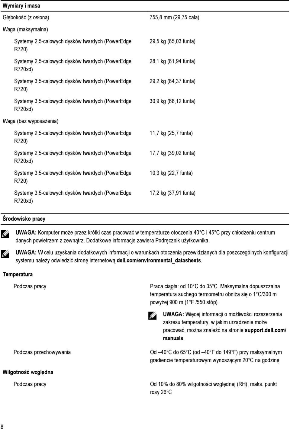 wyposażenia) Systemy 2,5-calowych dysków twardych (PowerEdge R720) Systemy 2,5-calowych dysków twardych (PowerEdge R720xd) Systemy 3,5-calowych dysków twardych (PowerEdge R720) Systemy 3,5-calowych