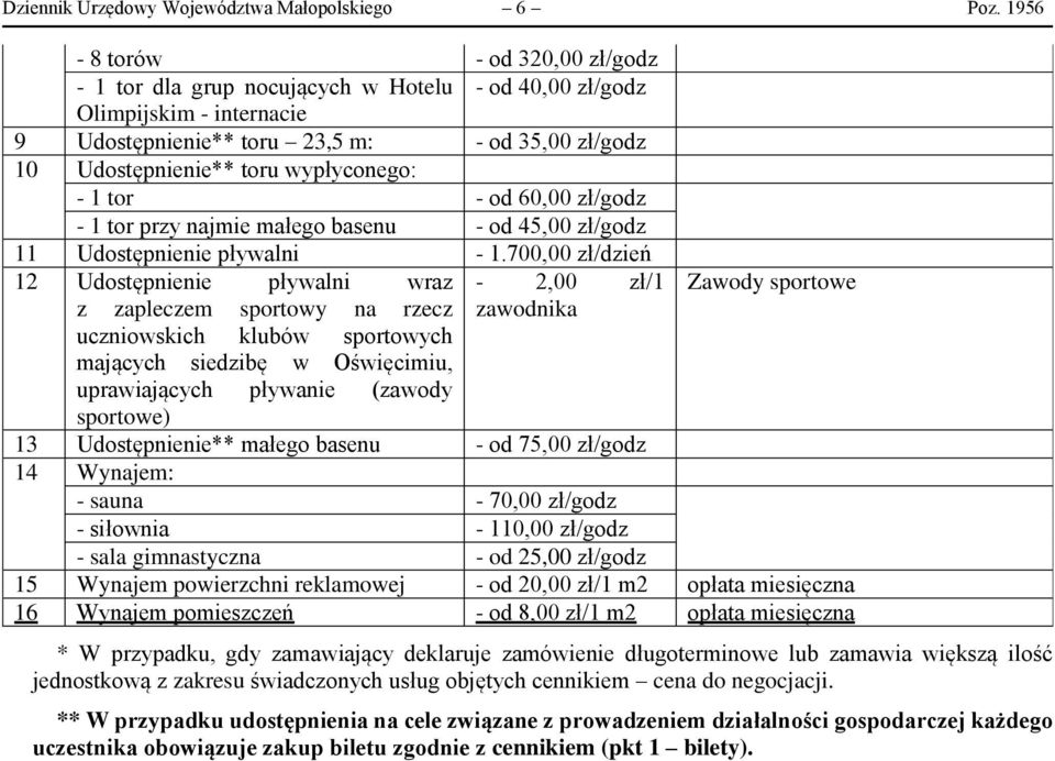 wypłyconego: - 1 tor - od 60,00 zł/godz - 1 tor przy najmie małego basenu - od 45,00 zł/godz 11 Udostępnienie pływalni - 1.