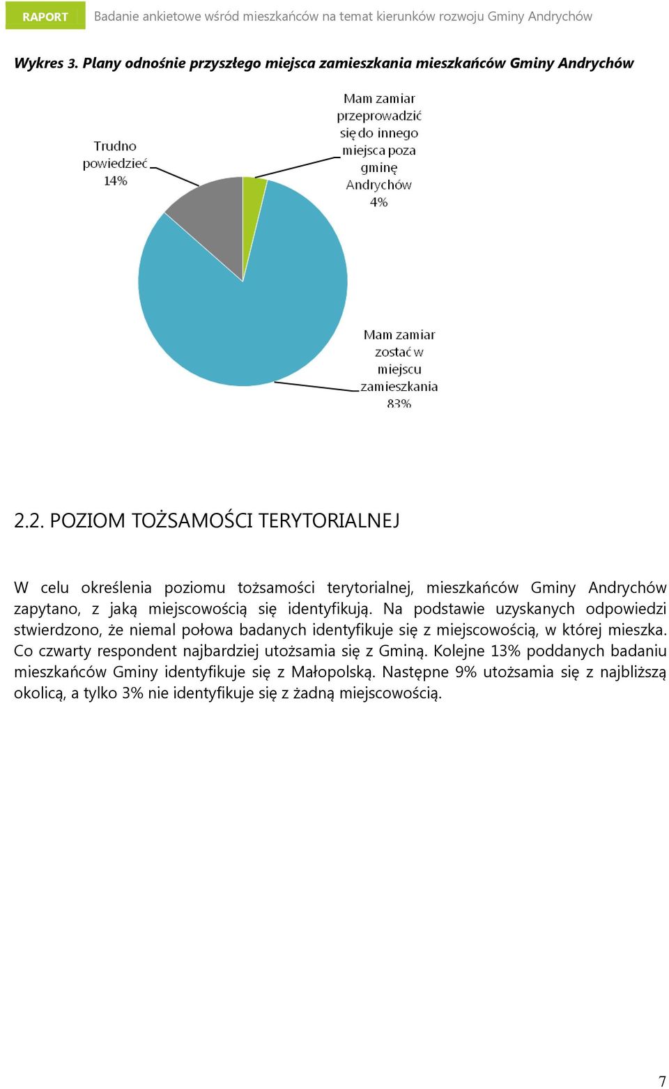 identyfikują. Na podstawie uzyskanych odpowiedzi stwierdzono, że niemal połowa badanych identyfikuje się z miejscowością, w której mieszka.
