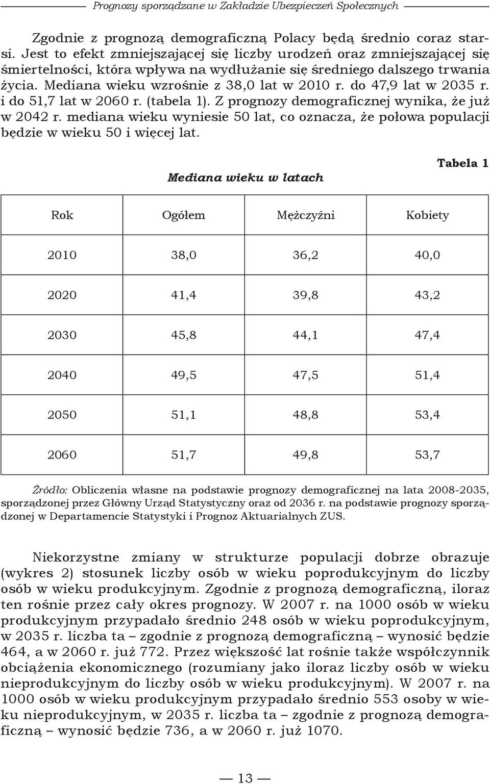 do 47,9 lat w 2035 r. i do 51,7 lat w 2060 r. (tabela 1). Z prognozy demograficznej wynika, że już w 2042 r.