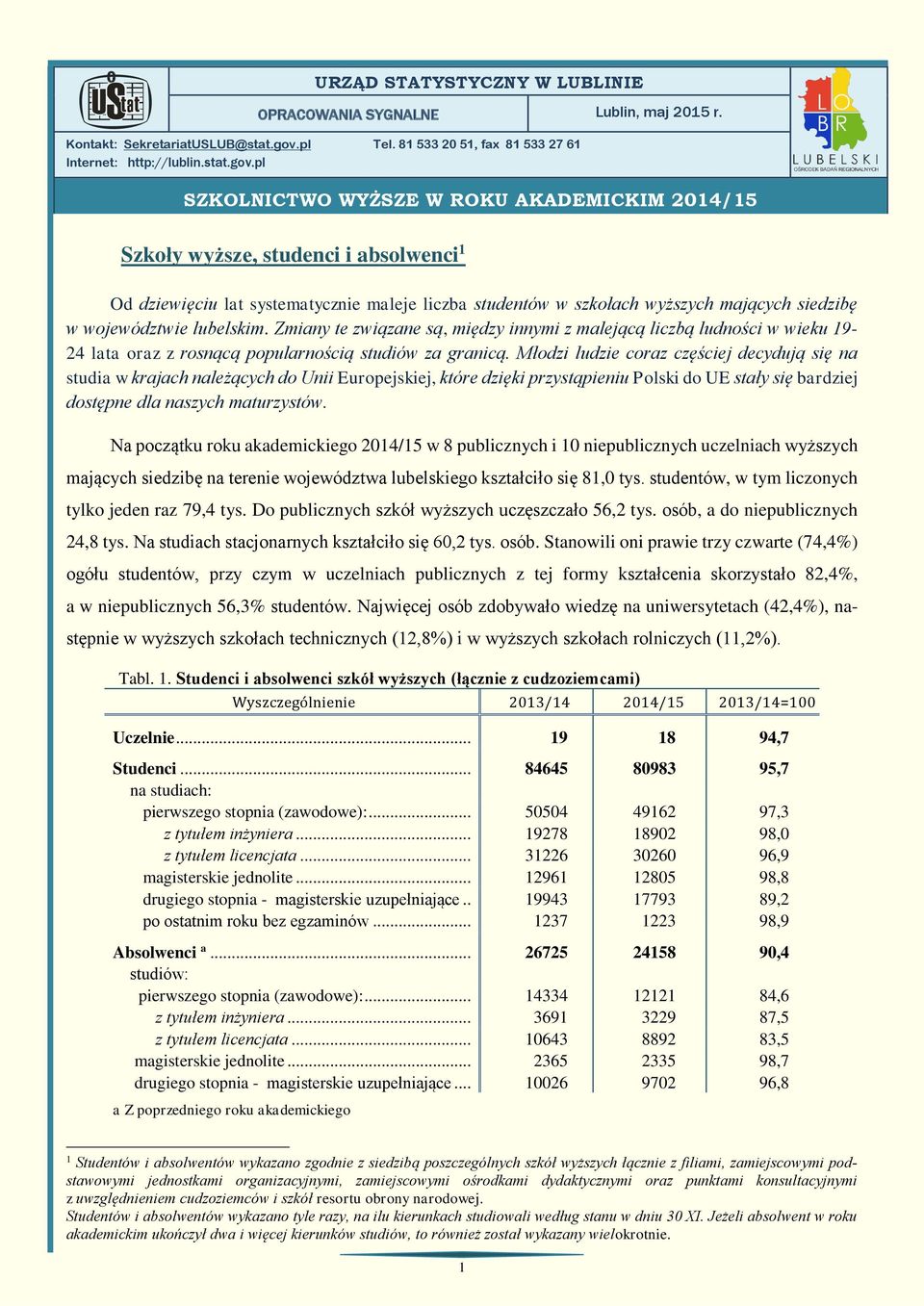 pl SZKOLNICTWO WYŻSZE W ROKU AKADEMICKIM 2014/15 Szkoły wyższe, studenci i absolwenci 1 Od dziewięciu lat systematycznie maleje liczba studentów w szkołach wyższych mających siedzibę w województwie