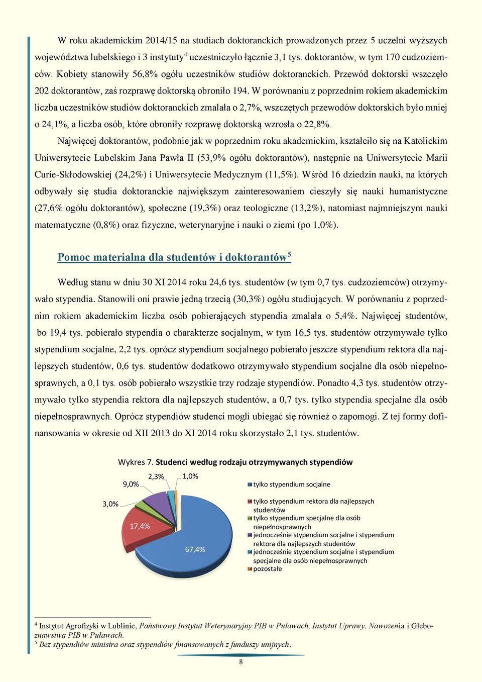 W porównaniu z poprzednim rokiem akademickim liczba uczestników studiów doktoranckich zmalała o 2,7%, wszczętych przewodów doktorskich było mniej o 24,1%, a liczba osób, które obroniły rozprawę