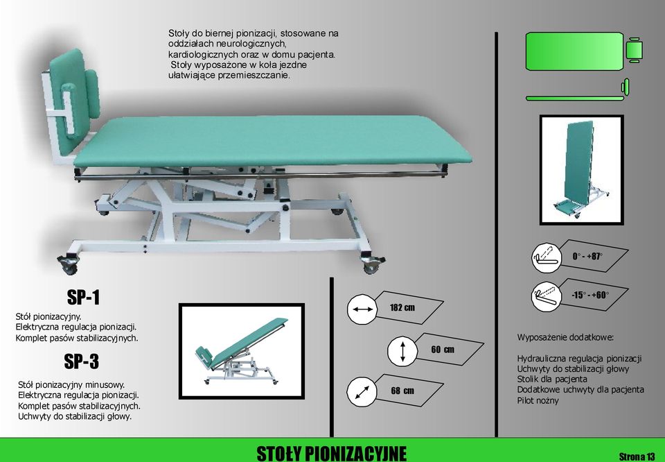 Komplet pasów stabilizacyjnych. SP-3 Stół pionizacyjny minusowy. Elektryczna regulacja pionizacji. Komplet pasów stabilizacyjnych.