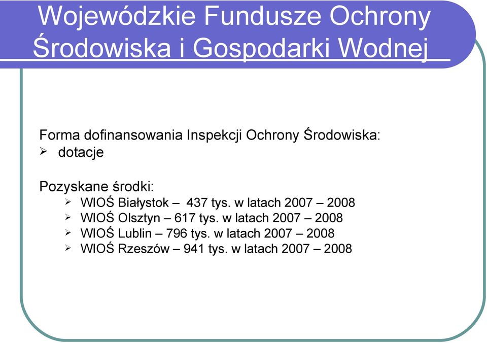 Białystok 437 tys. w latach 2007 2008 WIOŚ Olsztyn 617 tys.