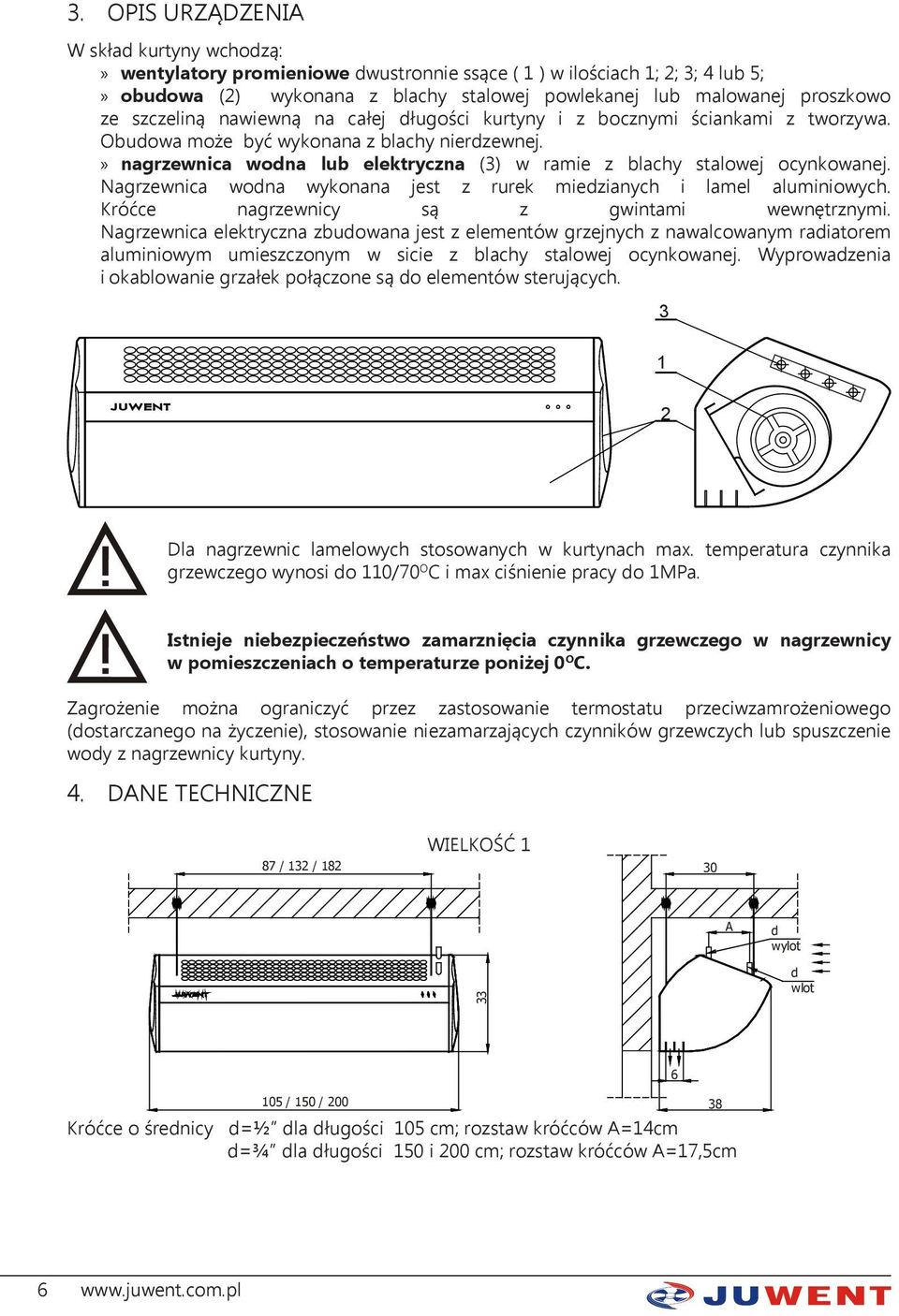 nagrzewnica wodna lub elektryczna (3) w ramie z blachy stalowej ocynkowanej. Nagrzewnica wodna wykonana jest z rurek miedzianych i lamel aluminiowych. Króćce nagrzewnicy są z gwintami wewnętrznymi.