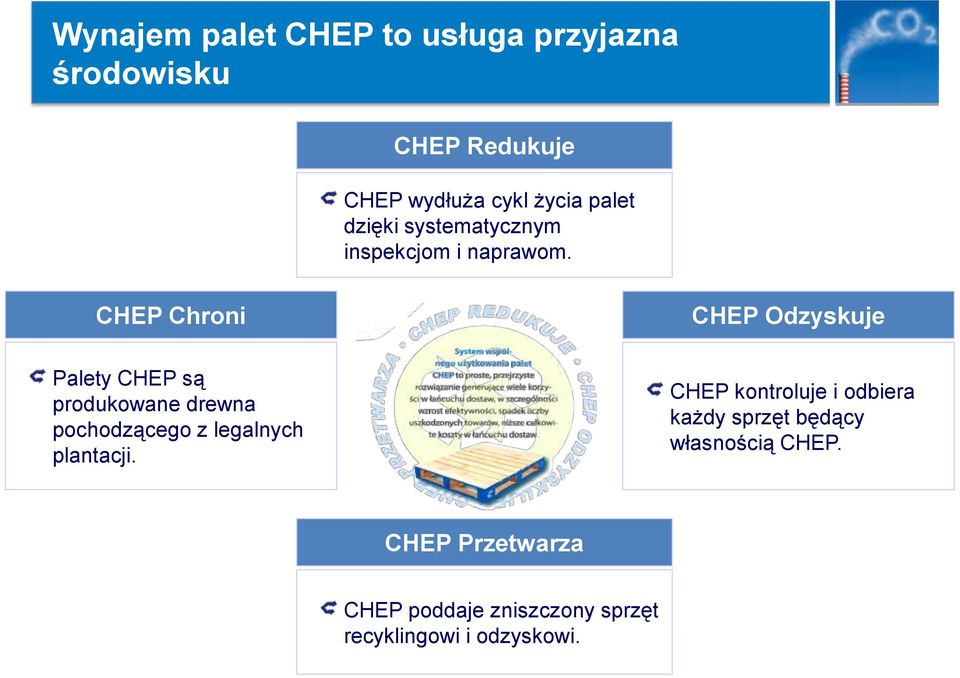 CHEP Chroni CHEP Odzyskuje Palety CHEP są produkowane drewna pochodzącego z legalnych