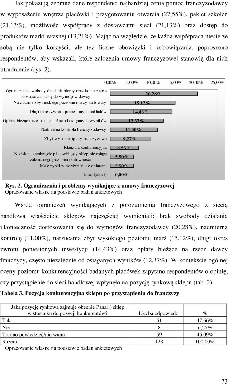 Mając na względzie, że każda współpraca niesie ze sobą nie tylko korzyści, ale też liczne obowiązki i zobowiązania, poproszono respondentów, aby wskazali, które założenia umowy franczyzowej stanowią