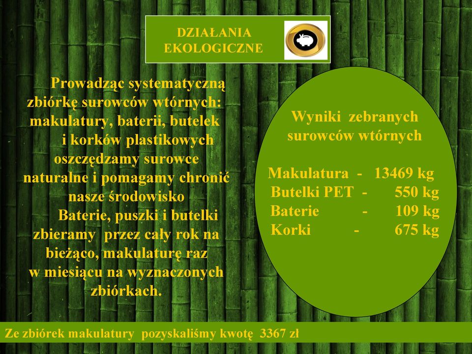 przez cały rok na bieżąco, makulaturę raz w miesiącu na wyznaczonych zbiórkach.