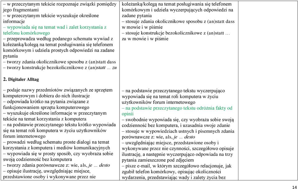 bezokolicznikowe z (an)statt zu koleżanką/kolegą na temat posługiwania się telefonem komórkowym i udziela wyczerpujących odpowiedzi na zadane pytania stosuje zdania okolicznikowe sposobu z (an)statt