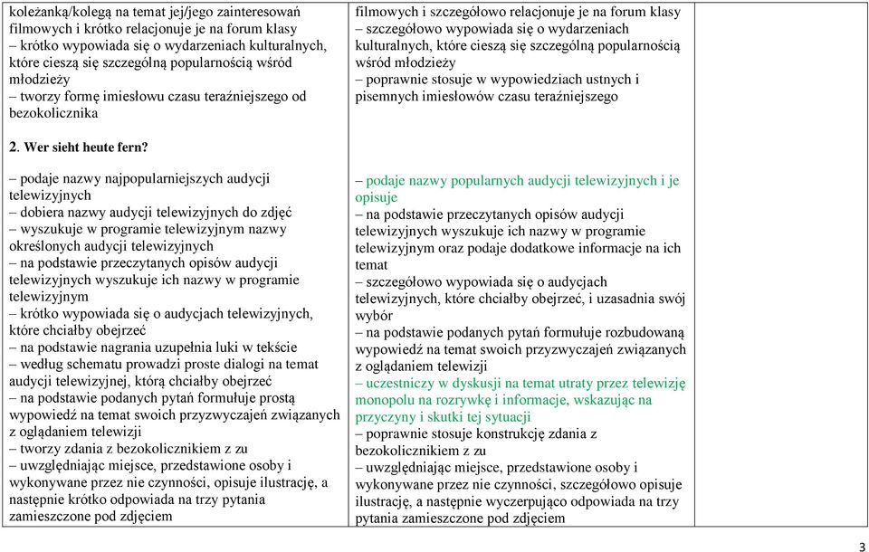 szczególną popularnością wśród młodzieży poprawnie stosuje w wypowiedziach ustnych i pisemnych imiesłowów czasu teraźniejszego 2. Wer sieht heute fern?