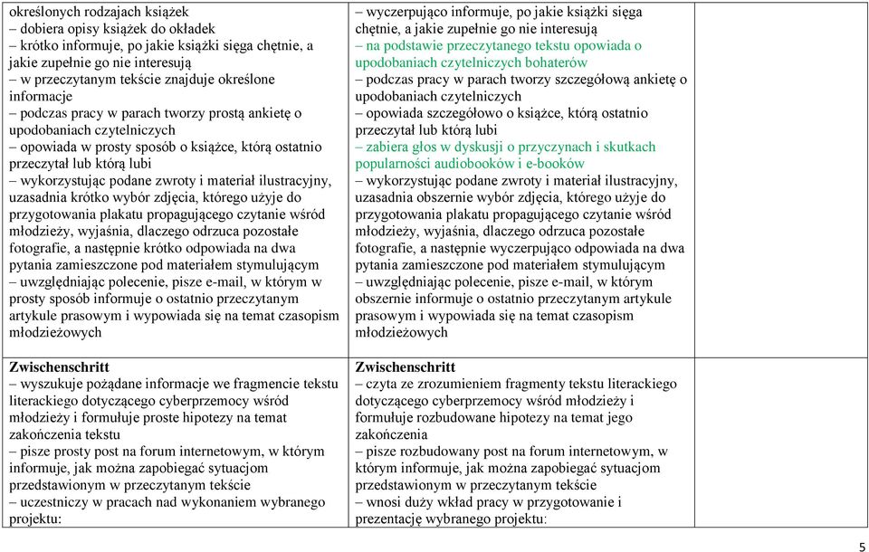 materiał ilustracyjny, uzasadnia krótko wybór zdjęcia, którego użyje do przygotowania plakatu propagującego czytanie wśród młodzieży, wyjaśnia, dlaczego odrzuca pozostałe fotografie, a następnie