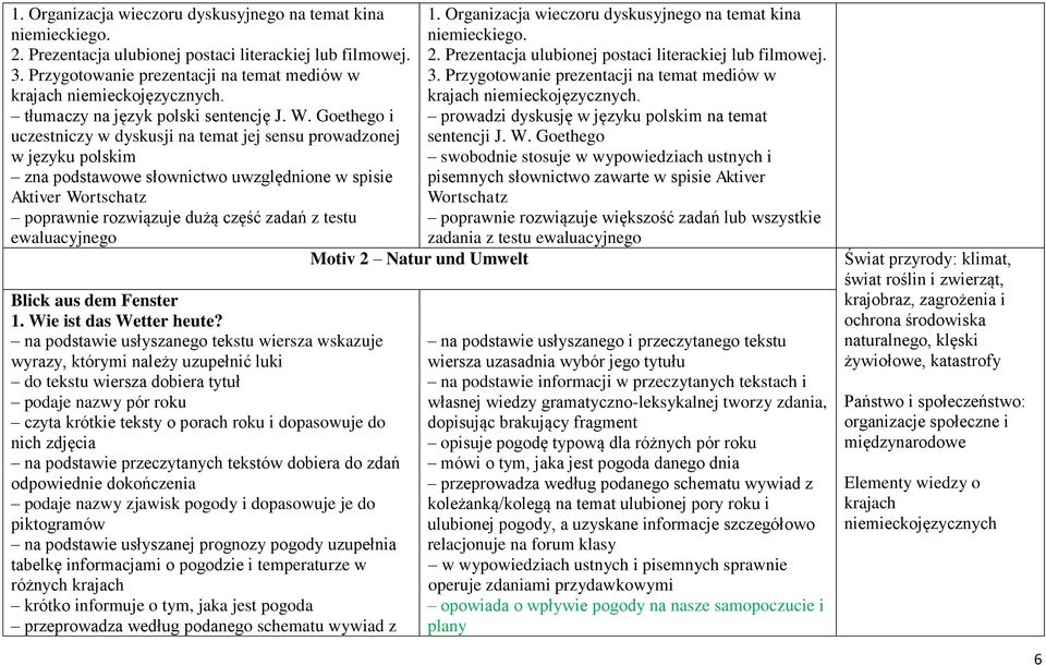Goethego i prowadzi dyskusję w języku polskim na temat uczestniczy w dyskusji na temat jej sensu prowadzonej sentencji J. W.