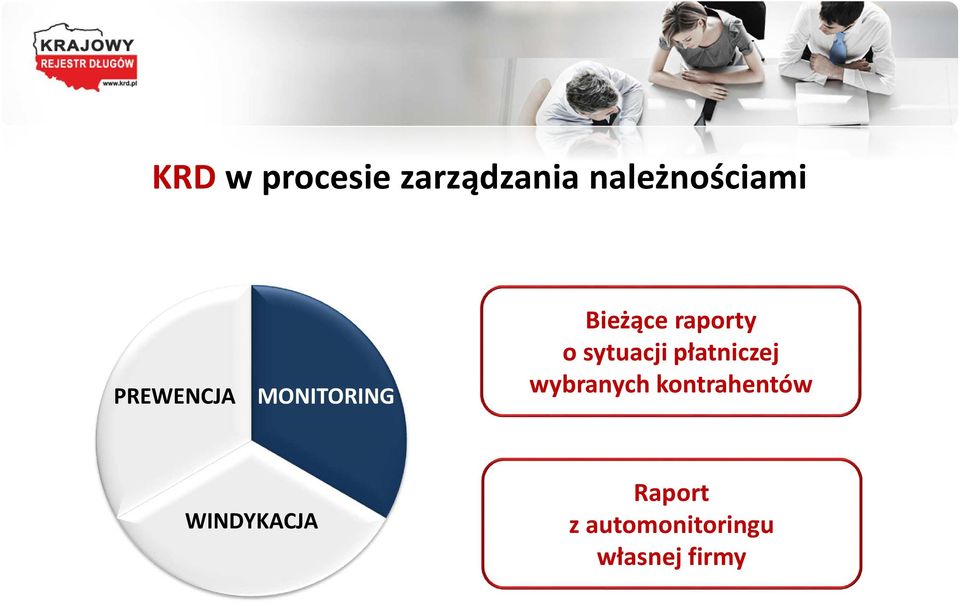 sytuacji płatniczej wybranych kontrahentów