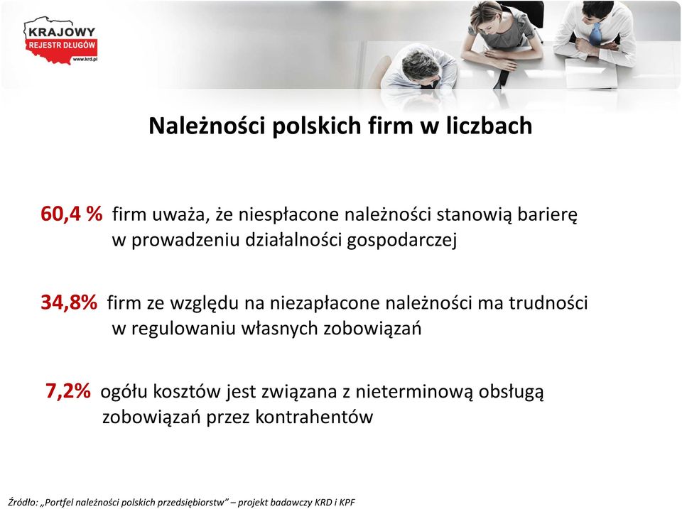 w regulowaniu własnych zobowiązań 7,2% ogółu kosztów jest związana z nieterminową obsługą