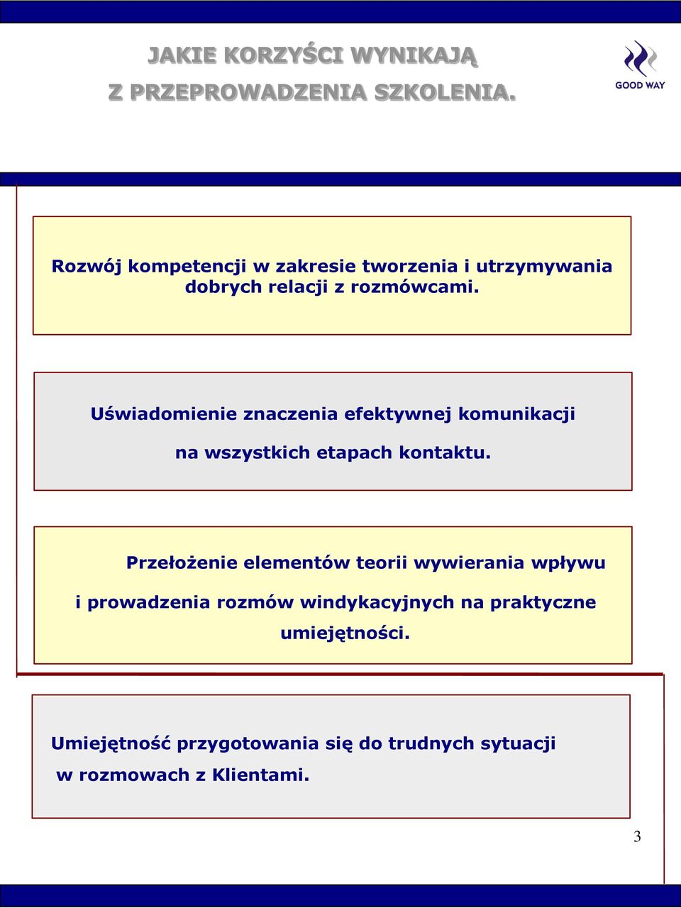 Uświadomienie znaczenia efektywnej komunikacji na wszystkich etapach kontaktu.