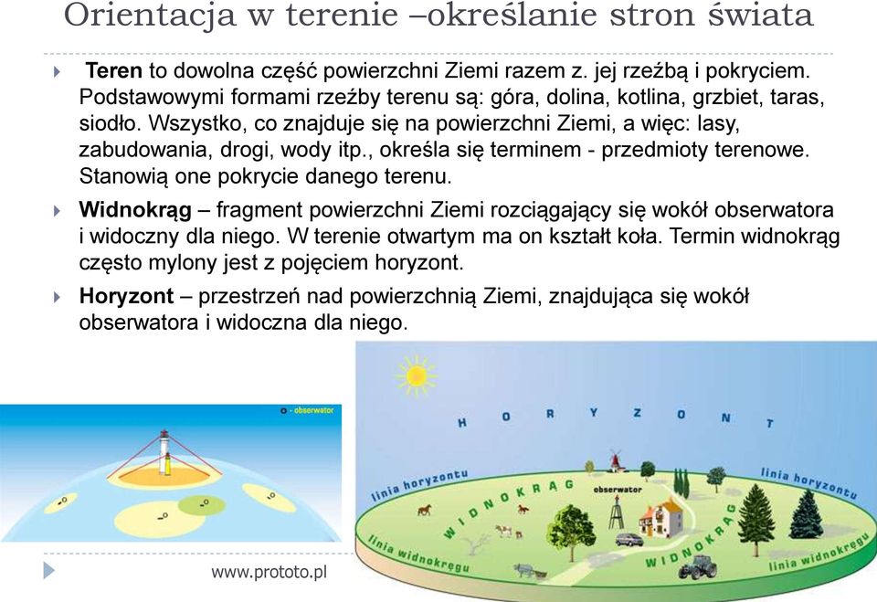 Wszystko, co znajduje się na powierzchni Ziemi, a więc: lasy, zabudowania, drogi, wody itp., określa się terminem - przedmioty terenowe.