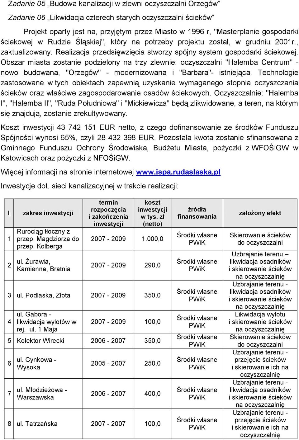 Obszar miasta zostanie podzielony na trzy zlewnie: "Halemba Centrum" - nowo budowana, "Orzegów" - modernizowana i "Barbara"- istniejąca.