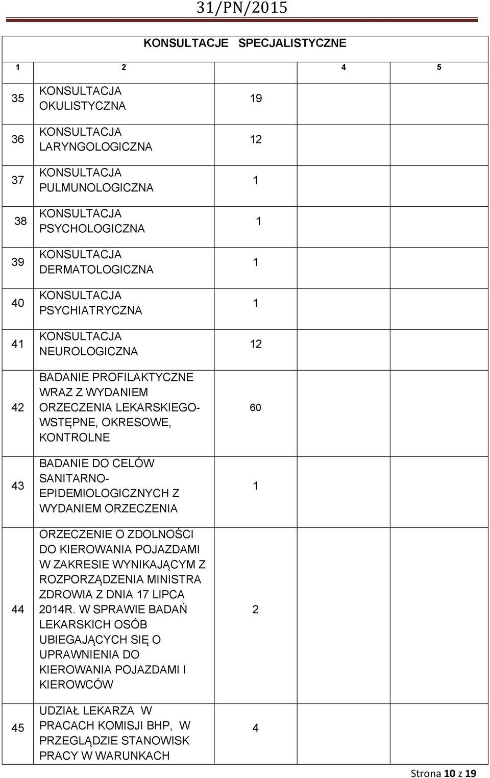 ORZECZENIA ORZECZENIE O ZDOLNOŚCI DO KIEROWANIA POJAZDAMI W ZAKRESIE WYNIKAJĄCYM Z ROZPORZĄDZENIA MINISTRA ZDROWIA Z DNIA 7 LIPCA 04R.