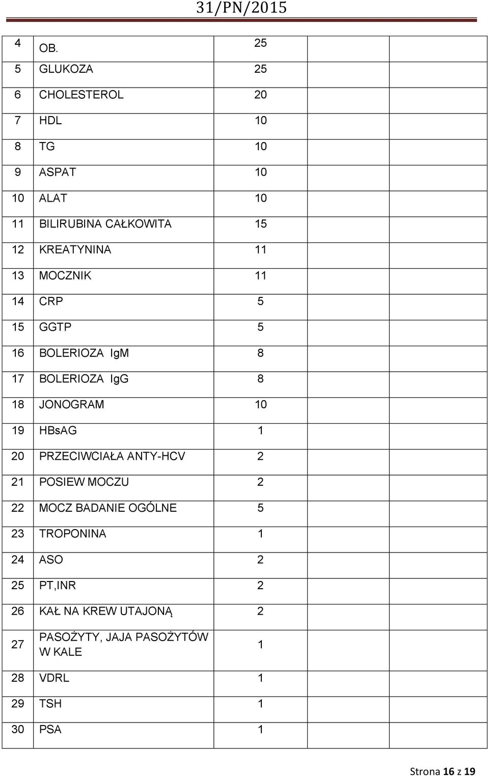 KREATYNINA 3 MOCZNIK 4 CRP 5 5 GGTP 5 6 BOLERIOZA IgM 8 7 BOLERIOZA IgG 8 8 JONOGRAM 0 9