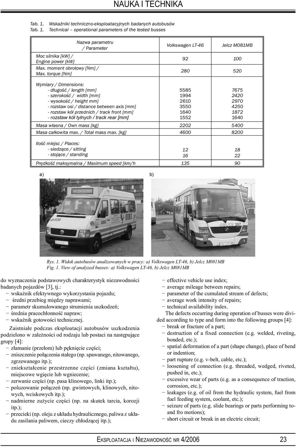torque [Nm] Volkswagen LT-46 Jelcz M081MB 92 100 280 520 Wymiary / Dimensions: - długość / length [mm] - szerokość / width [mm] - wysokość / height mm] - rozstaw osi / distance between axis [mm] -