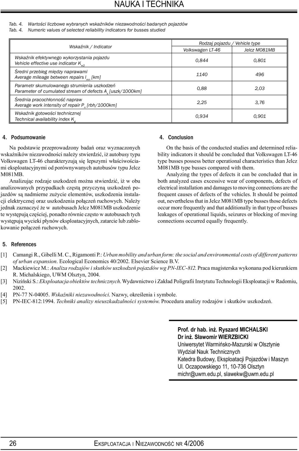 Volkswagen LT-46 Jelcz M081MB Wskaźnik efektywnego wykorzystania pojazdu Vehicle effective use indicator K w2 0,844 0,801 Średni przebieg między naprawami Average mileage between repairs l mn [km]