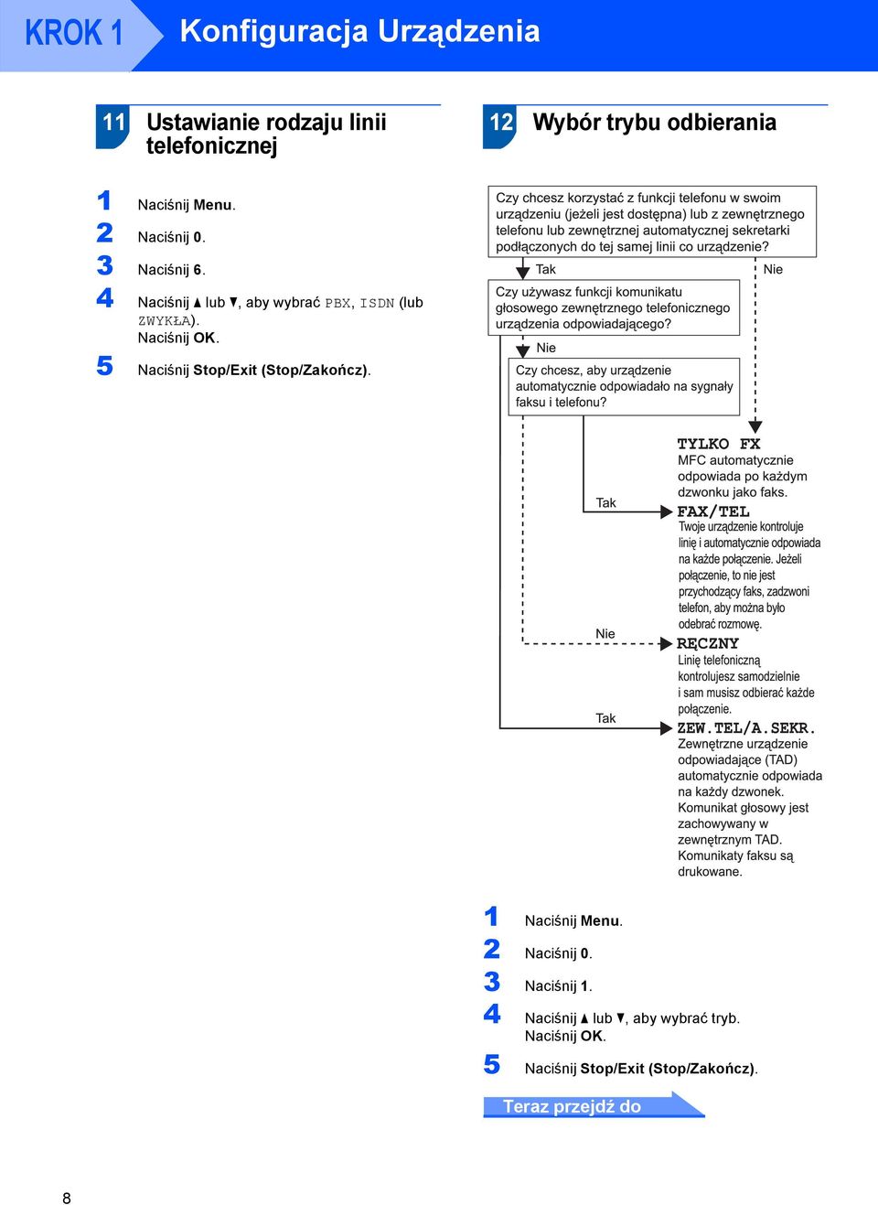 Naciśnij OK. 5 Naciśnij Stop/Exit (Stop/Zakończ). Naciśnij Menu. 2 Naciśnij 0. 3 Naciśnij.