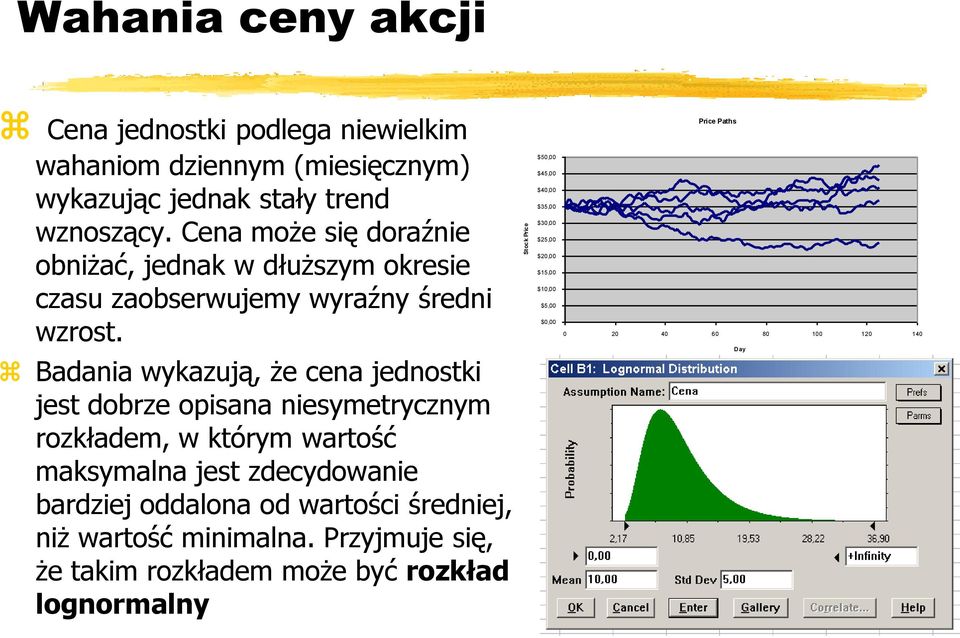 Badania wykazują, że cena jednostki jest dobrze opisana niesymetrycznym rozkładem, w którym wartość maksymalna jest zdecydowanie bardziej oddalona od