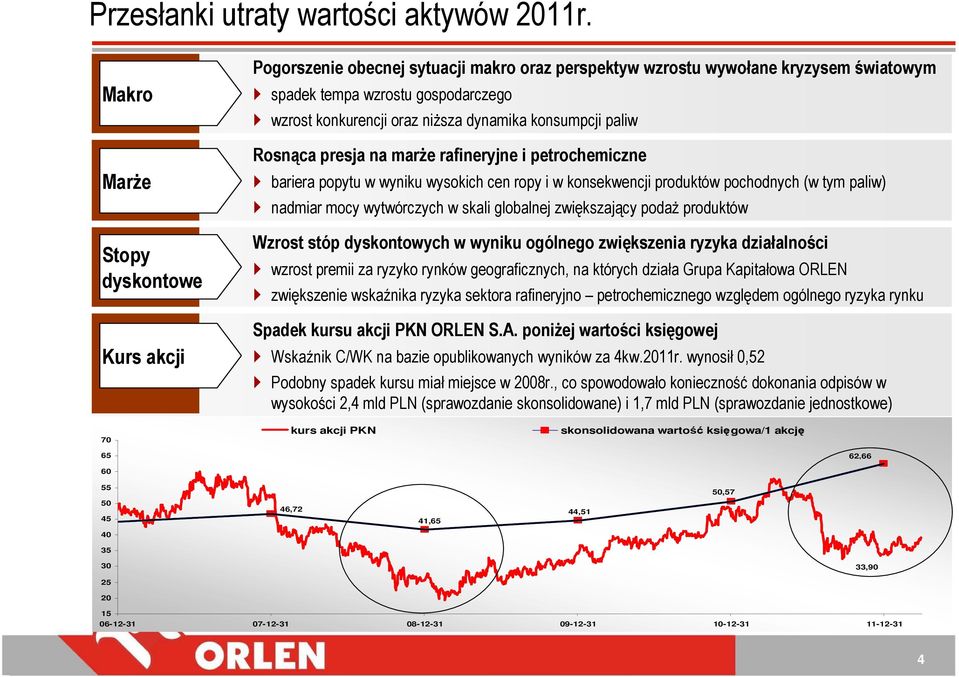 dynamika konsumpcji paliw Rosnąca presja na marŝe rafineryjne i petrochemiczne bariera popytu w wyniku wysokich cen ropy i w konsekwencji produktów pochodnych (w tym paliw) nadmiar mocy wytwórczych w