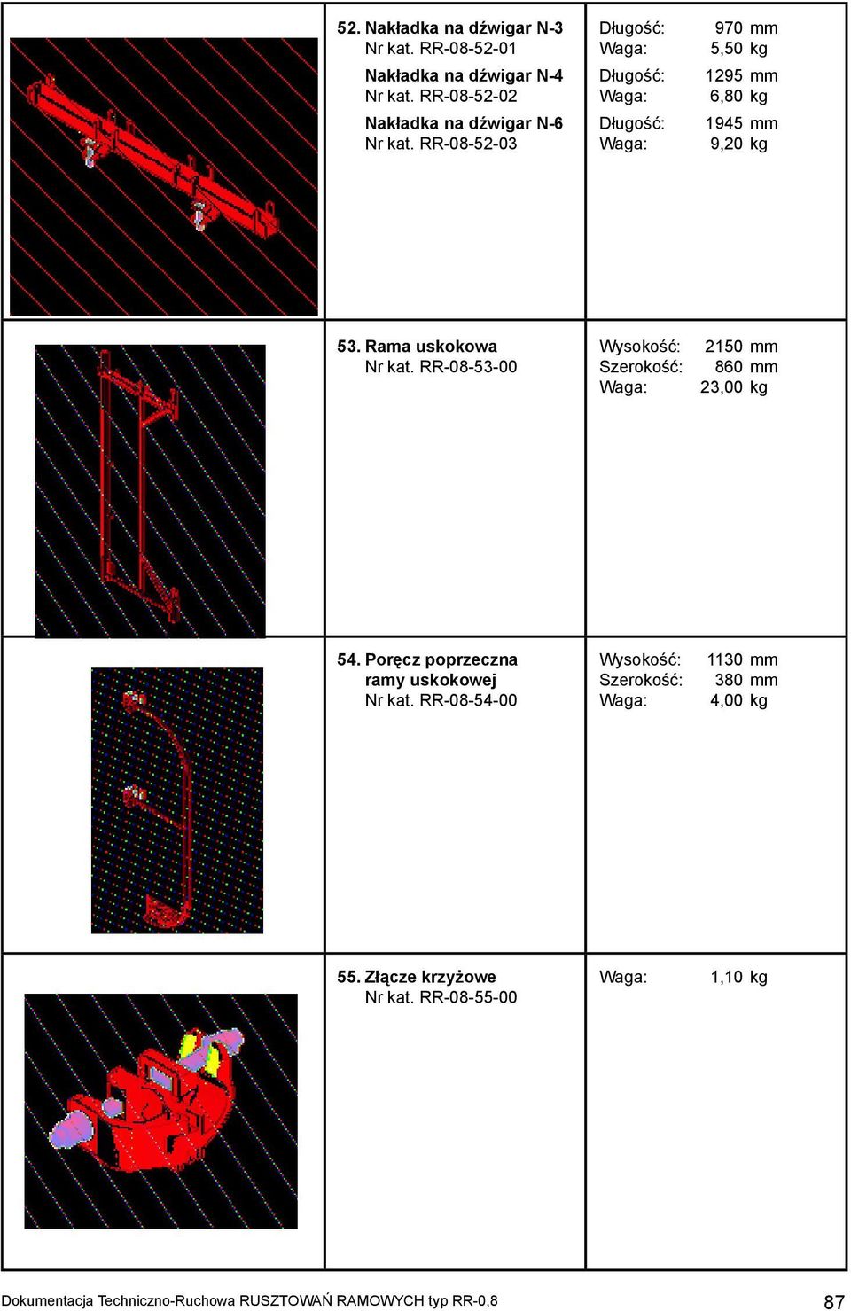 Rama uskokowa Nr kat. RR-08-53-00 2150 mm 23,00 kg 54. Poręcz poprzeczna ramy uskokowej Nr kat.