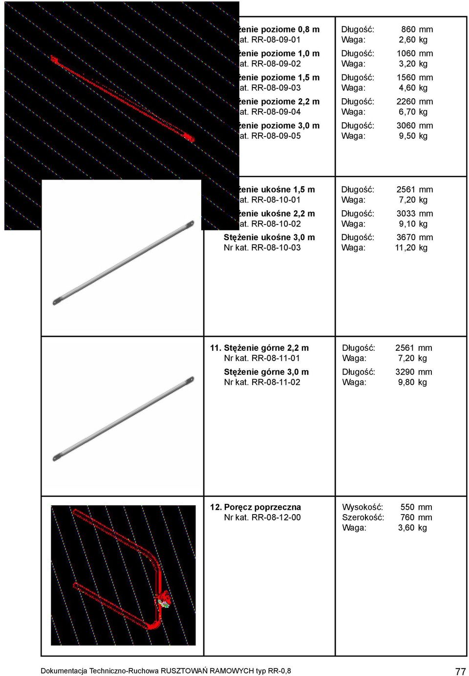RR-08-10-01 Stężenie ukośne 2,2 m Nr kat. RR-08-10-02 Stężenie ukośne 3,0 m Nr kat. RR-08-10-03 2561 mm 7,20 kg 3033 mm 9,10 kg 3670 mm 11,20 kg 11. Stężenie górne 2,2 m Nr kat.