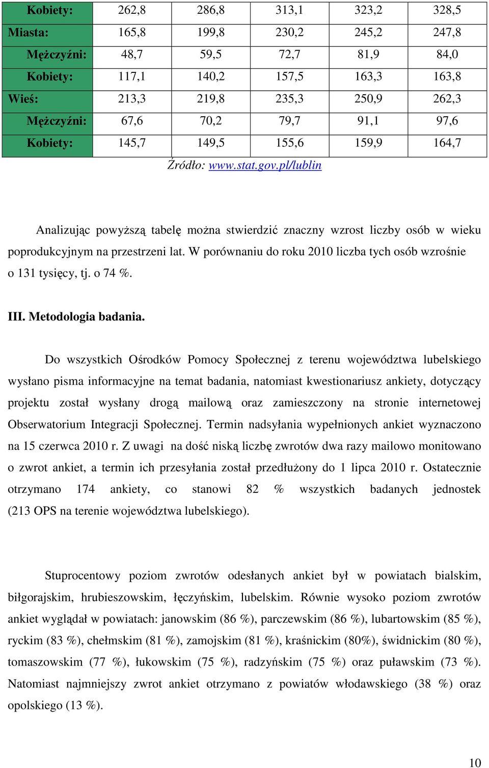 pl/lublin Analizując powyższą tabelę można stwierdzić znaczny wzrost liczby osób w wieku poprodukcyjnym na przestrzeni lat. W porównaniu do roku 2010 liczba tych osób wzrośnie o 131 tysięcy, tj.